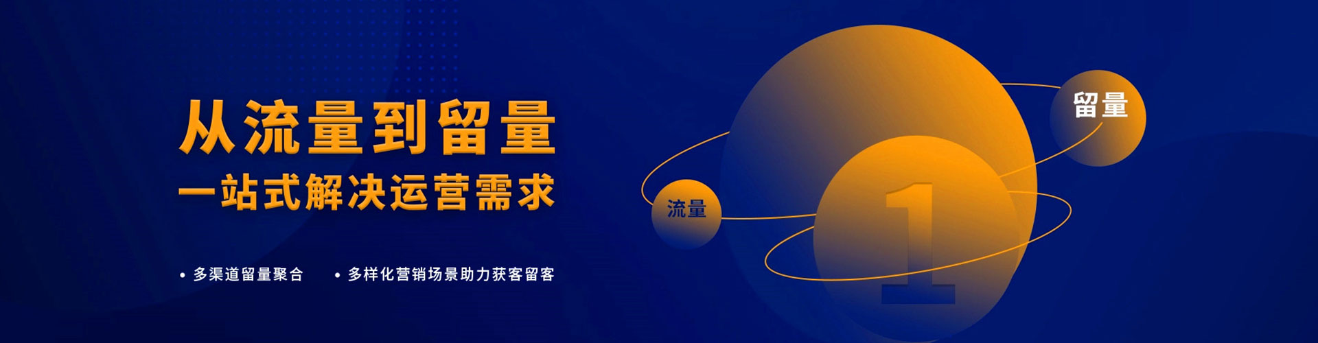 天心sem外包